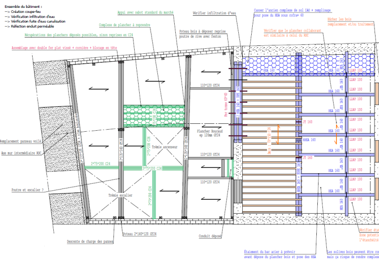 Plan de renforcement structurel des planchers et descentes de charges