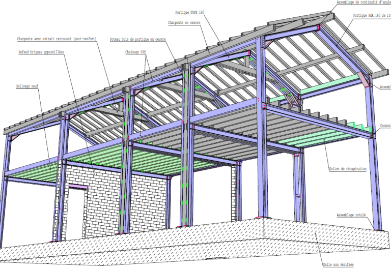 Modélisation du bâtiment existant après renforcement