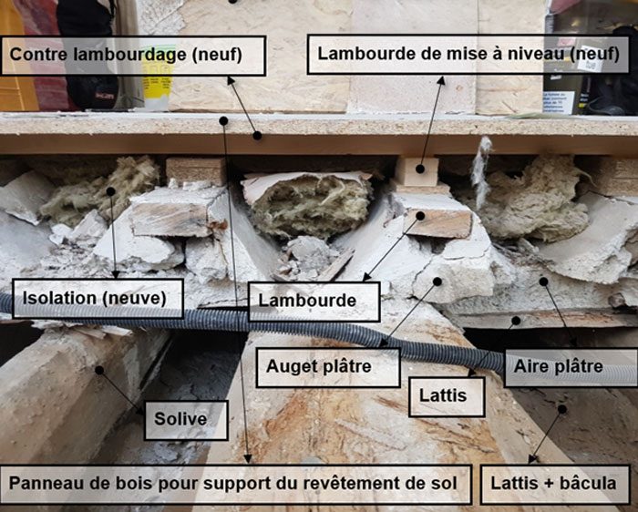 Panneau bois, contre lambourdage, lambourde, isolation , auget , aires plâtre, lattis, solive, bâcula