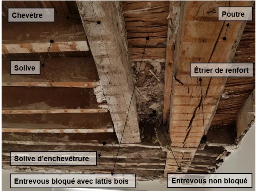 Plancher haut au droit d'une poutre maîtresse reprenant des enchevêtrures