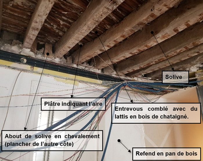 Solive, entrevous comblé, pâtre, about de solive, refend en pan de bois