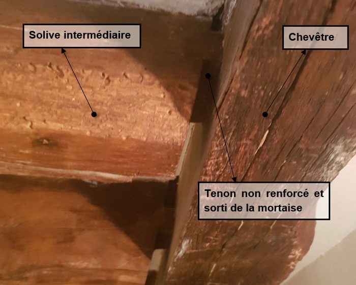 Solive intermédiaire, cheve^tre, tenon non renforcé