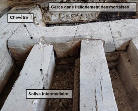 Gerce importants d'enchevêtre aux droits de ses mortaises