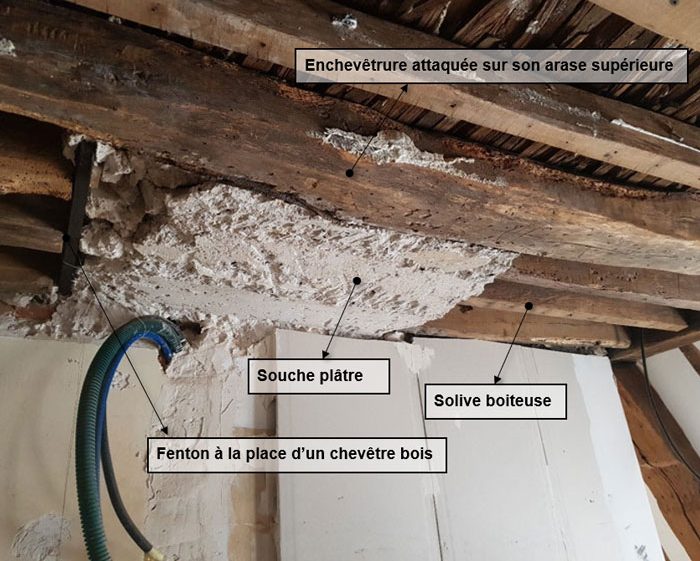 Solive intermédiaire, chevêtre, solive d'enchevêtrure