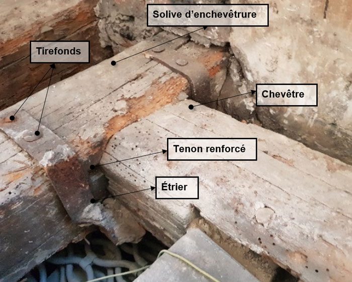 Tenon renforcé, chevêtre, étrier, tirefond