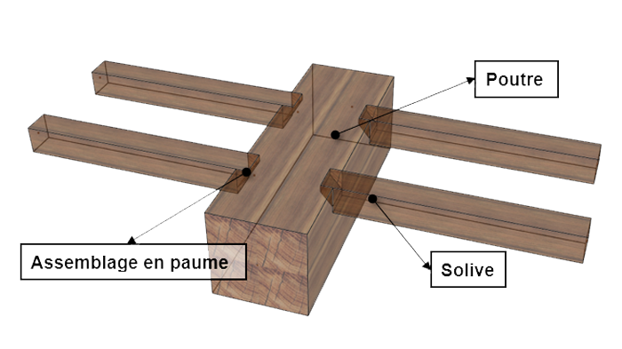 Assemblage en paume d'une solive sur une poutre