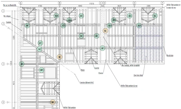 Plan de repérage des désordres sur charpente