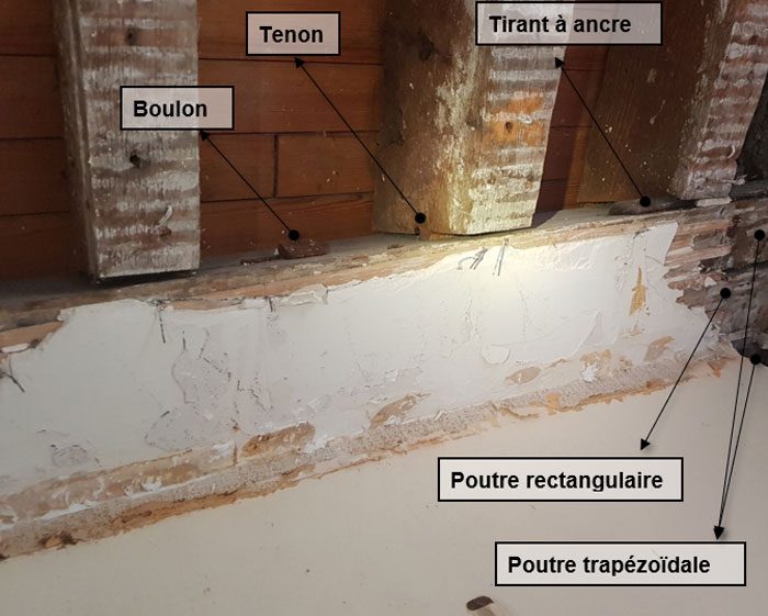 Poutre d'un plancher à la française reprenant des solives dans son épaisseur