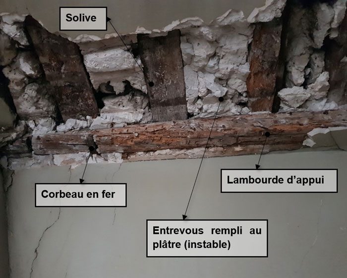 Corbeau en fer, entrevous, lamourde, solive