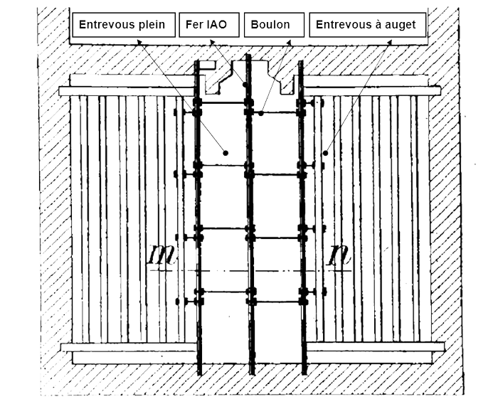 Tenon renforcé, chevêtre, étrier, tirefond