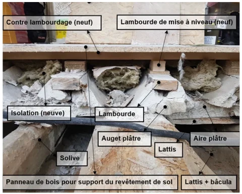 Complexe typique parisien Haussmannien au droit d'un plancher en bois