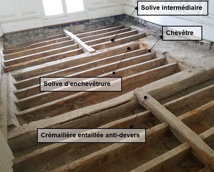 Crémaillère entaillée à mi-hauteur des solives pour éviter leurs déversement