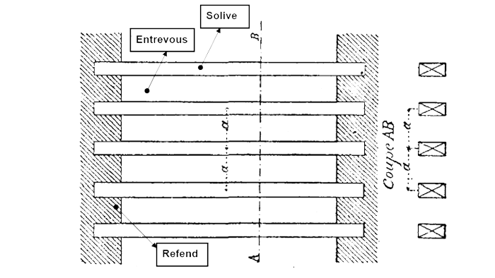 Plancher bois à solives filantes schématisé